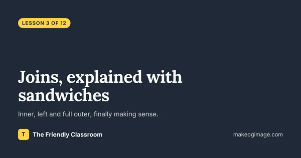 Chalkboard Lesson template preview